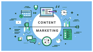 Content Marketing Services Company in Noida India - IT World