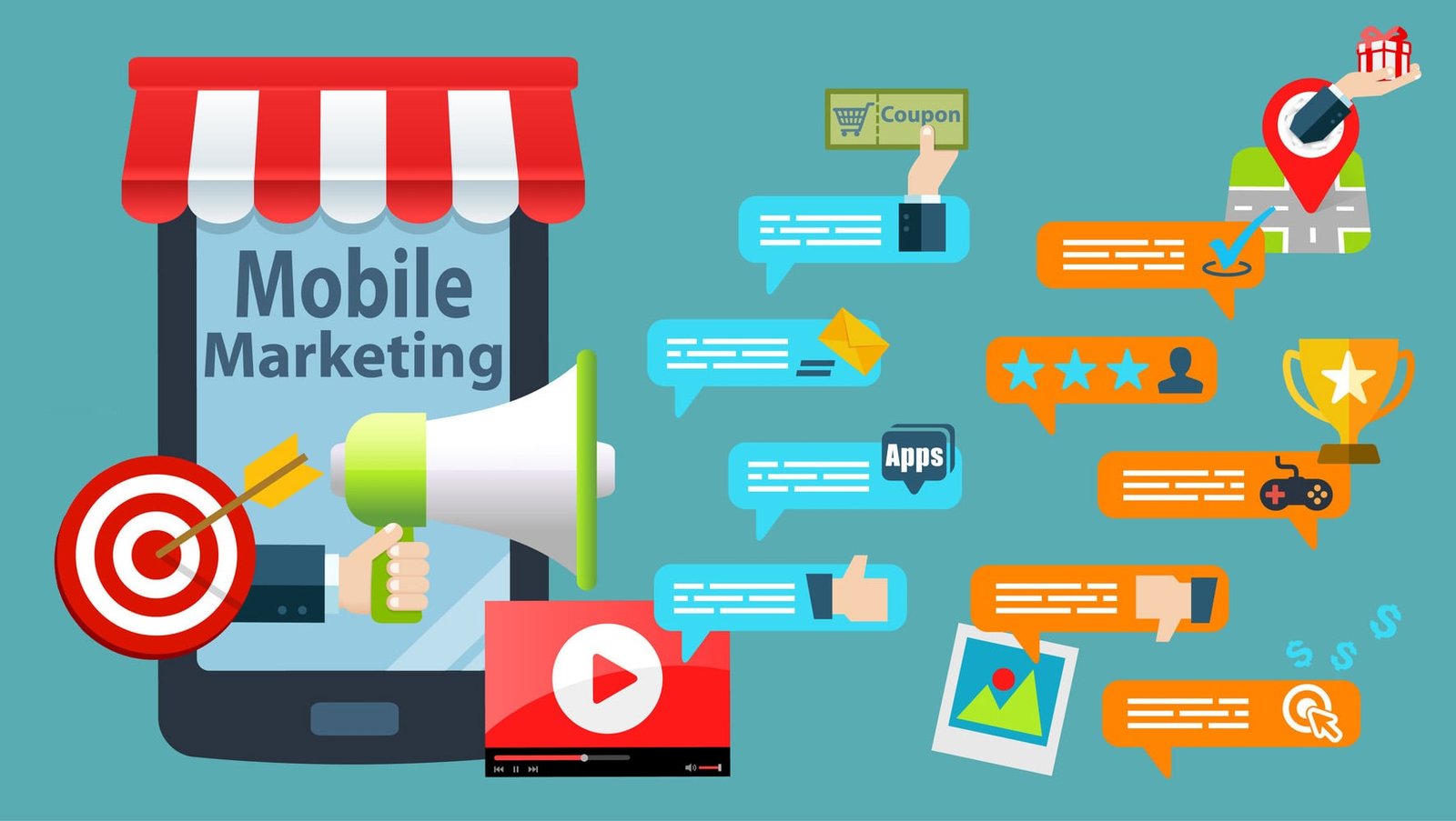 Mobile App Marketing Services Company India | UK - IT World