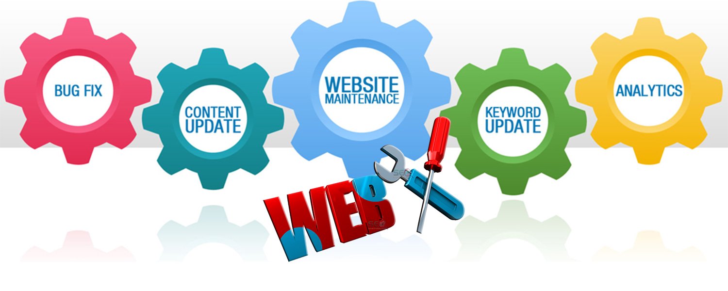 Website Maintenance & Support Services Company - IT World
